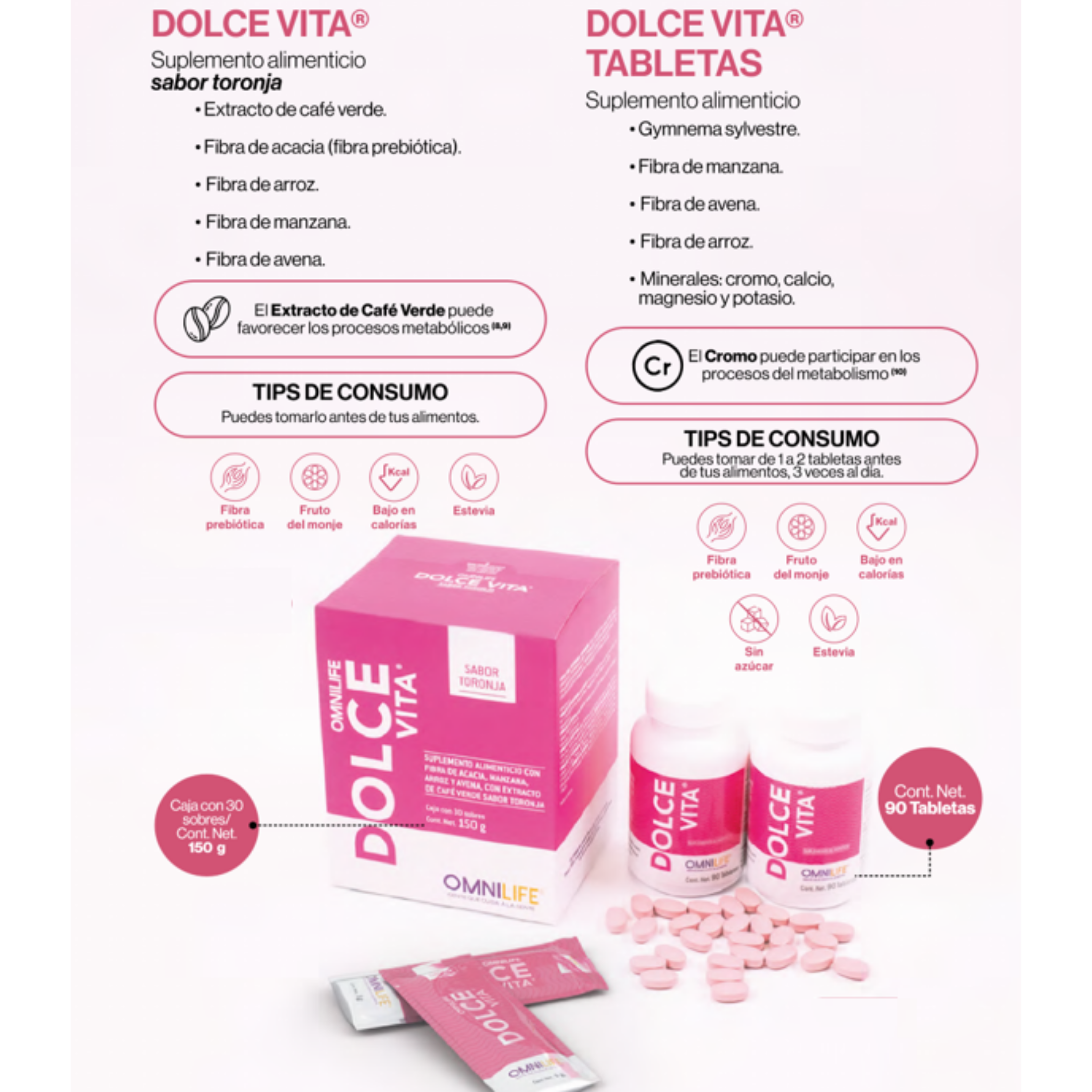 DOLCE VITA SUPREME: Tu aliado diario para sentirte ligera y en equilibrio