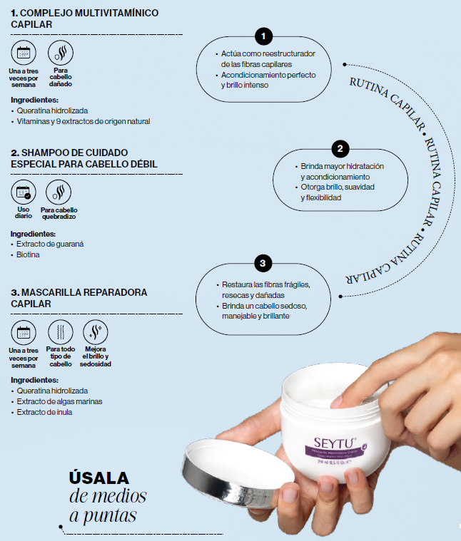 Mascarilla Reparadora Capilar 250ml – Nutrición profunda para un cabello visiblemente más sano