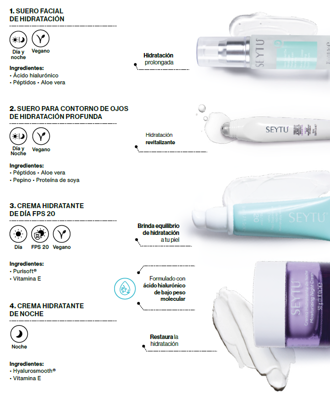 Crema Hidratante de Noche – Recupera tu piel mientras duermes